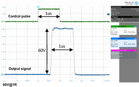 what is lv 124|lv148 standard pdf.